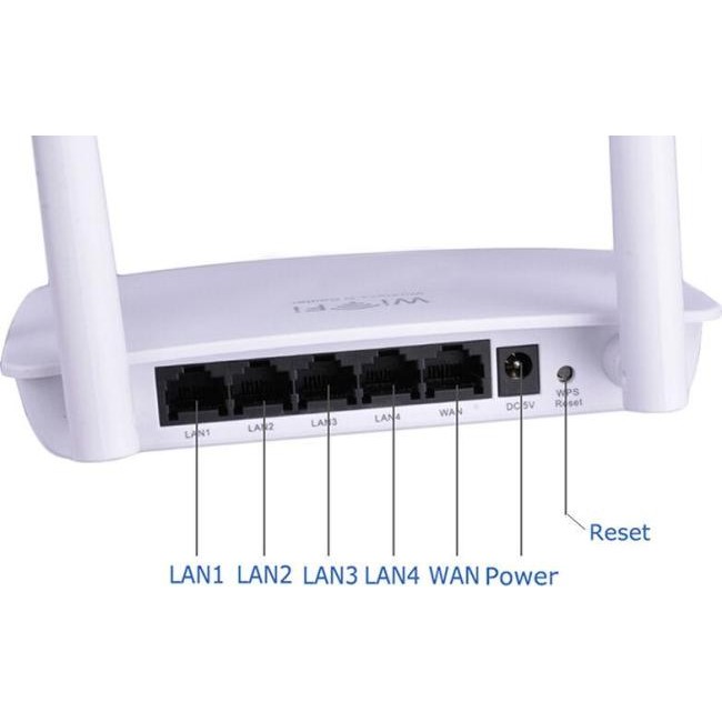 Mini Router WIFI LAN 900Mbps modem 4 Antenas repetidor de señal Amplificador...